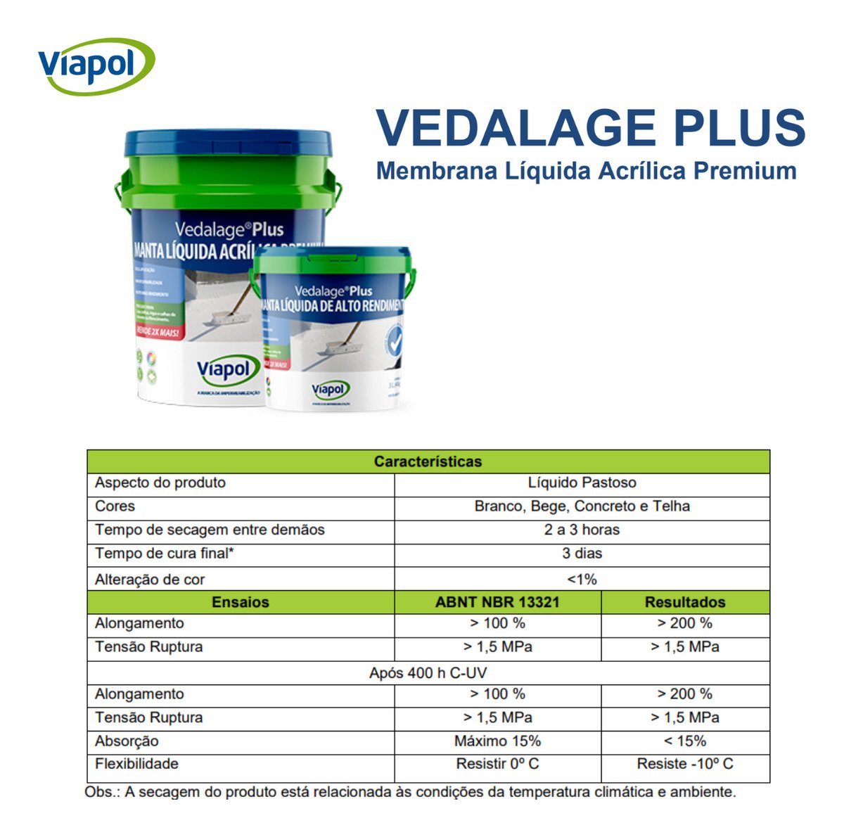 Manta Líquida Viapol Vedalage PLUS Branco 4kg - Imagem 5
